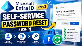 Microsoft Azure Entra ID SSPR Explained | Configure Self-Service Password Reset (Part 3)