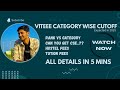 VITEEE 2025 expected cutoff || #viteee2025 #viteee2024  #vitap @prasadforlifestyle