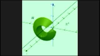 Cartesian equation of a line screenshot 5