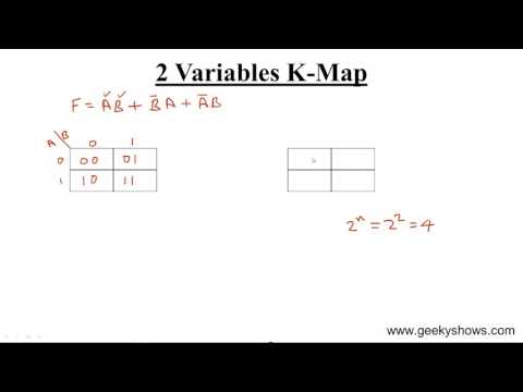 2 Variables K