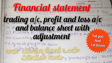 1st puc prepare trading, P&L A\c and balance sheet in kannada