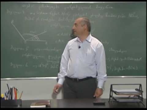 დასაბუთება კონტრმაგალითის გამოყენებით