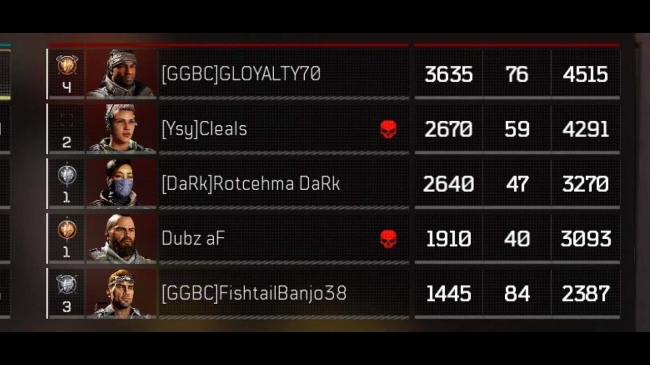 (BO4) LEAGUE PLAY EXPOSING XBOX PLAYERS