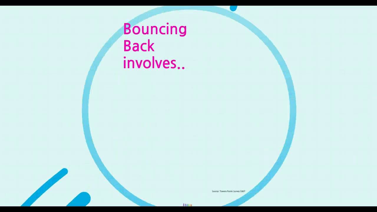 Incentives & Rewards