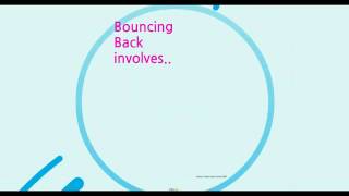 Incentives & Rewards