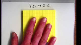 Lesson 5-9: Decimal Measurement