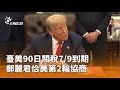 美中關稅影響