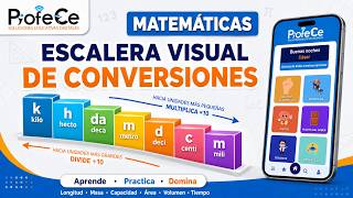 🪜 Escalera visual de conversiones | Aprende a convertir unidades con ProfeCe