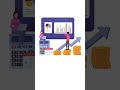 Why Modern Investors Are Going Digital With Fixed Deposits 💰 Smart &amp; Easy Investing