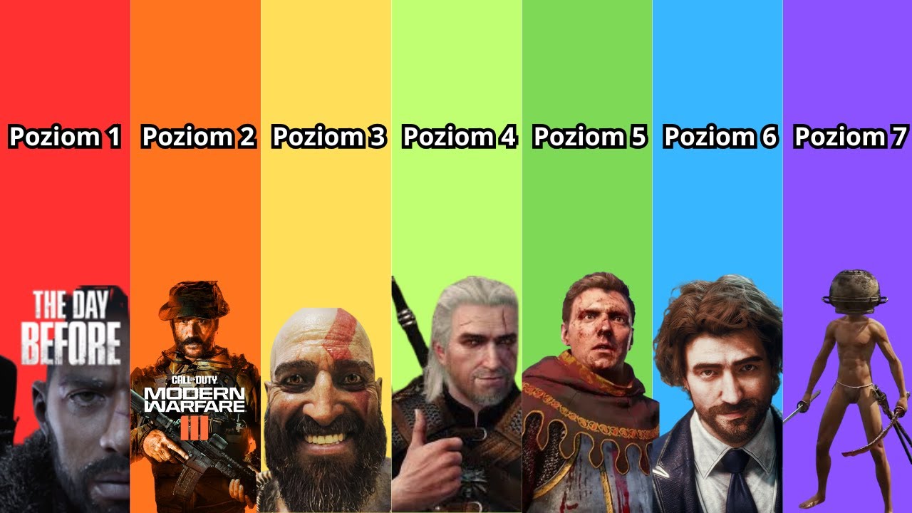 7 POZIOMÓW GIER