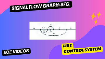 signaalstroomgrafiek en Mason