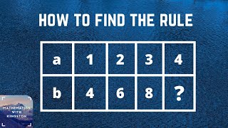 How to Find the Rule in Algebra