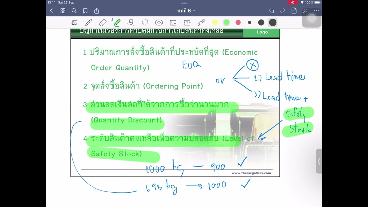 บริหารสินค้าคงคลัง  New 2022  บทที่ 6 การบริหารสินค้าคงคลัง ส่วน 2 ปีการศึกษา 2564