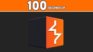 Burp Suite in 100 Seconds