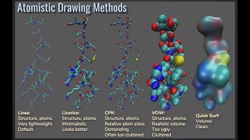 Molecular visualization with VMD