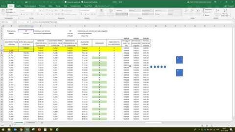 Simulación Monte Carlo Excel 2 Unidades en Paralelo