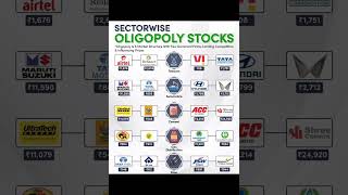 Sector Wise Oligopoly Stocks Share Market For Beginners Stock Market