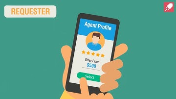 UNIbuy | Animated App Explainer video By Pixelgenio