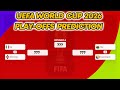 UEFA WORLD CUP  2026 Play-Off Prediction: A Match Filled With Chaos, Pressure, and Big Moments