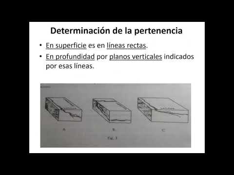 Derecho de los Recursos Naturales y Ambiente - Unidad 4.3 - Plan 2000
