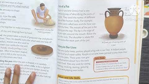 Class 3 EVS Lesson 15: Pottery