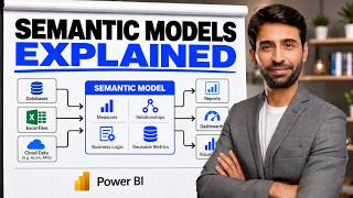 Power BI Semantic Models Explained: Share Data Models Without Reports
