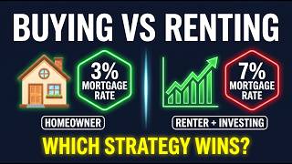 The 20-Year Rent vs Buy Analysis (The Truth About 7% Rates)