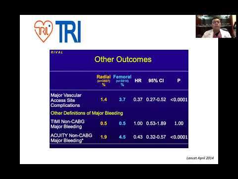 SINDROME CORONARIO AGUDO POR ABORDAJE RADIAL. DR ALEJANDRO DIAZ CABAÑAS.MEXICO