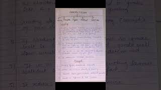 grading system -meaning,principle,types,method,merit, demerit #exam #b.Ed 2 year #paper 2#crsujind