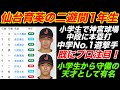 プロ確とまで言われた小学生が、中学日本代表を経験し仙台育英で1年生二遊間でスタメン！！小久保颯弥選手と砂涼斗選手の驚きのプレイ！小学生で神宮中段ホームランに信じられない守備の砂選手！