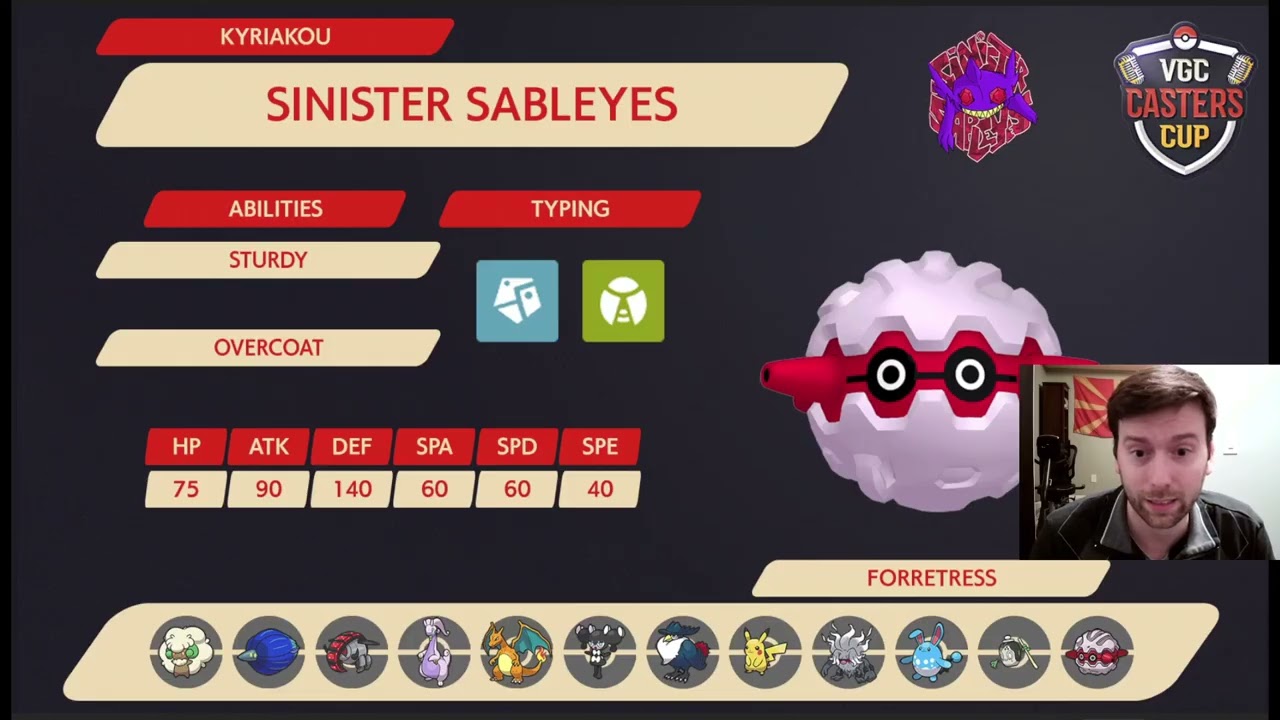 Week 2 VGC Casters Cup Draft vs. 