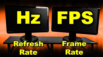 Refresh Rate vs Frame Rate Explained (Hz vs FPS) (Hindi) | Kshitij Kumar