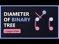 Diameter of Binary Tree - LeetCode Medium - Coding Interview Tutorial