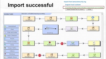 LAMS Video 5: Creating from an existing sequence in the LAMS Community