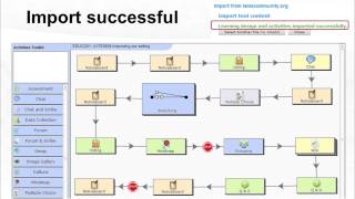 LAMS Video 5: Creating from an existing sequence in the LAMS Community