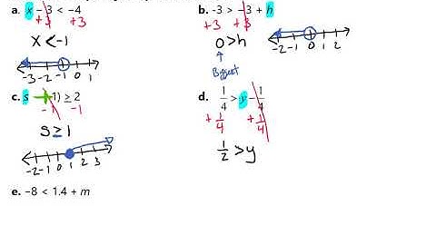 Solve the Inequality Using Addition or Subtraction Video