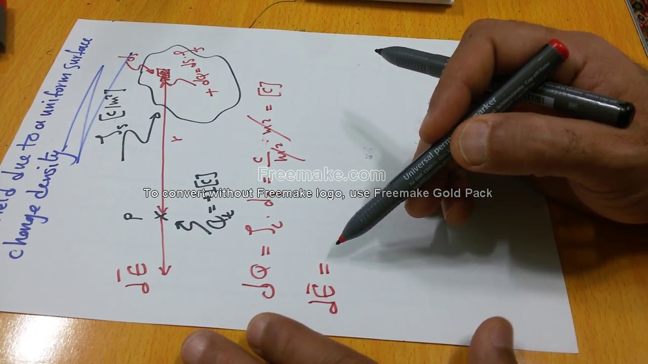 Electrostatic 5: E-due to a Surface charge density شدة المجال الكهربائي بسبب كثافة شحنة سطحية منتظمة