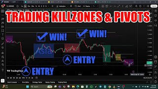 Crack the Code of ICT Killzones and Pivots Using This Game-Changing TFO Indicator