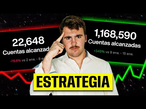Cómo CRECER en