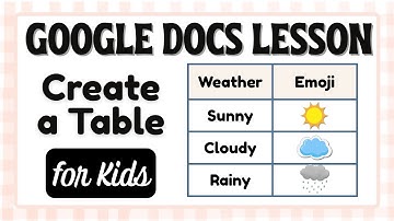 Tables and Emojis in Google Docs | Easy Classroom Activity for Kids