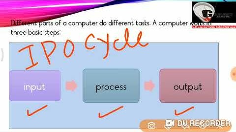 Grade 2 Computer Dated 03 06 2021