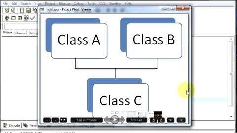 C++ Multiple Inheritance explained