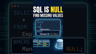 Information SQL IS NULL Explained | SQL Interview 2026 #Shorts News