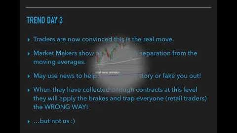 a6 Trends, Resets, Peaks