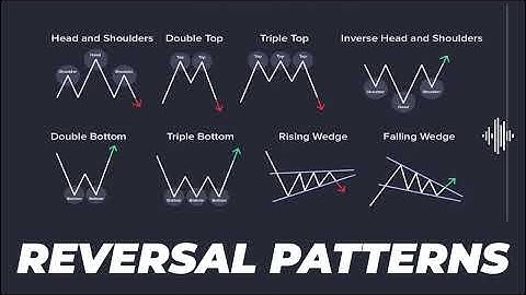5. What Are the Strongest Reversal Patterns in Technical Analysis? (CMT Level 1)