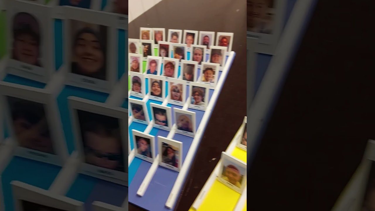 Gjett hvem tutorial - 