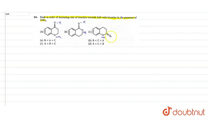 Increasing order of equilibrium constant for the formation of a hydrate is: