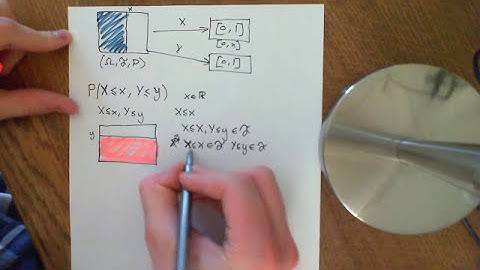 Joint Random Variables Part 2