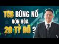 TCB – “Quái Vật” Ngành Bank? Kỳ Vọng Vốn Hóa 20 Tỷ Đô!