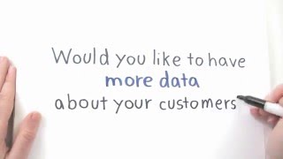 Feedbackly - Would you like to have more data about your customers?
